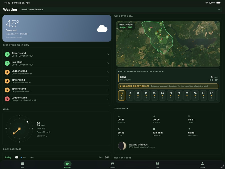 Weather panel with Best Stand Right Now ranking by wind direction